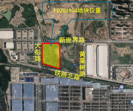 中国网地产